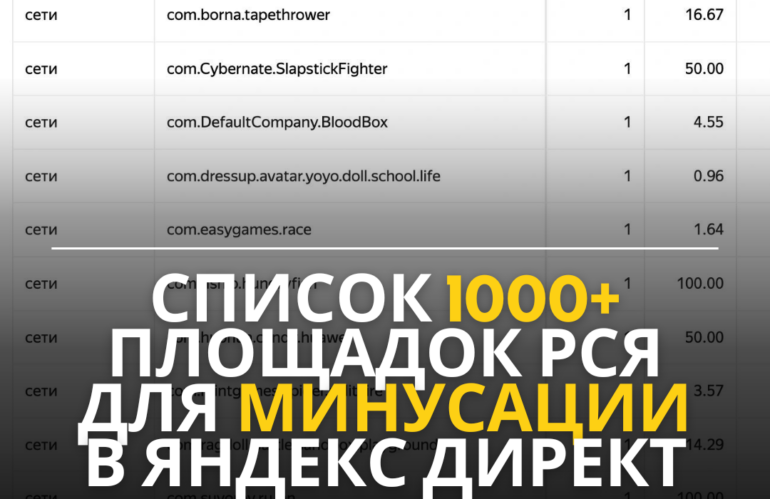 Список площадок для запрещения показов в РСЯ Яндекс.Директ